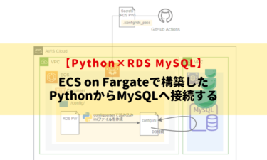 ECS on Fargate環境でPythonコードを使ってRDS：MySQLへ接続する